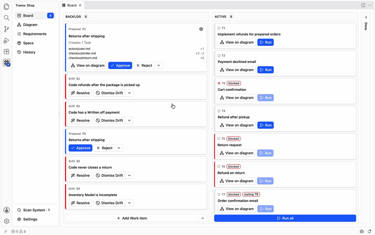 Trama at work in VS Code: a change is described, the agent asks questions, and the Proposal, Tasks and Drifts move across the Board