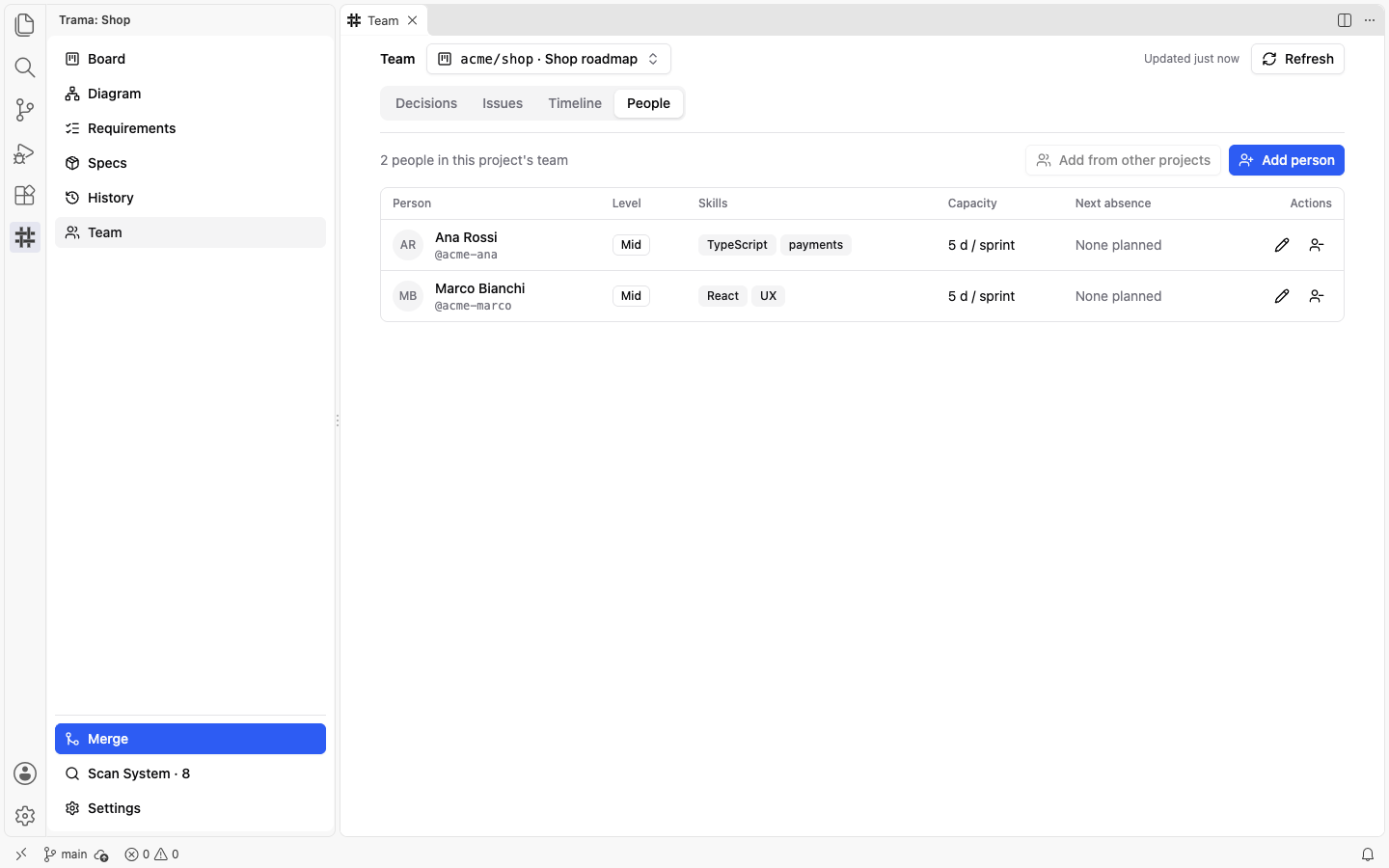 The People tab of the Team view listing two people, Ana Rossi and Marco Bianchi, each with level Mid, skills, a capacity of 5 days per sprint, next absence and edit actions, with Add from other projects and Add person above the table.